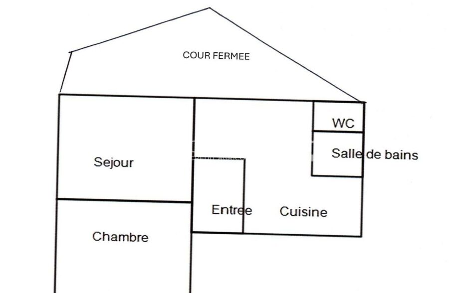 Location appartement à Saint-Omer
