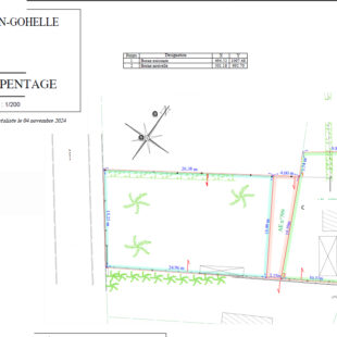 Terrain Givenchy En Gohelle 710 m2
