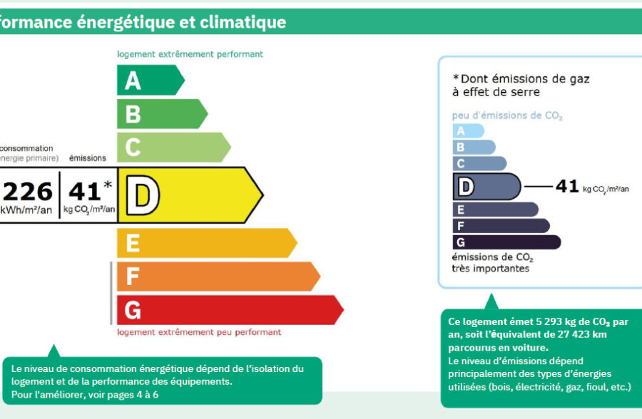 Maison Douai 6 pièce(s) 128 m2