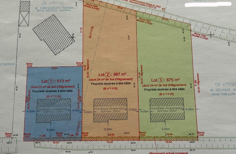 Terrain  875 m2 <small>&nbsp;Sous compromis&nbsp;</small>